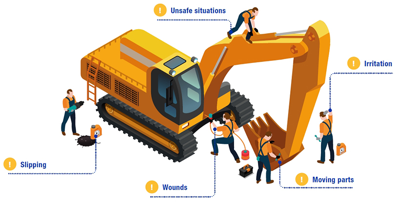 Unsafe situations when manually lubricating heavy equipment