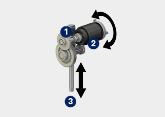 Motorcirkulation BLDC-motor illustration