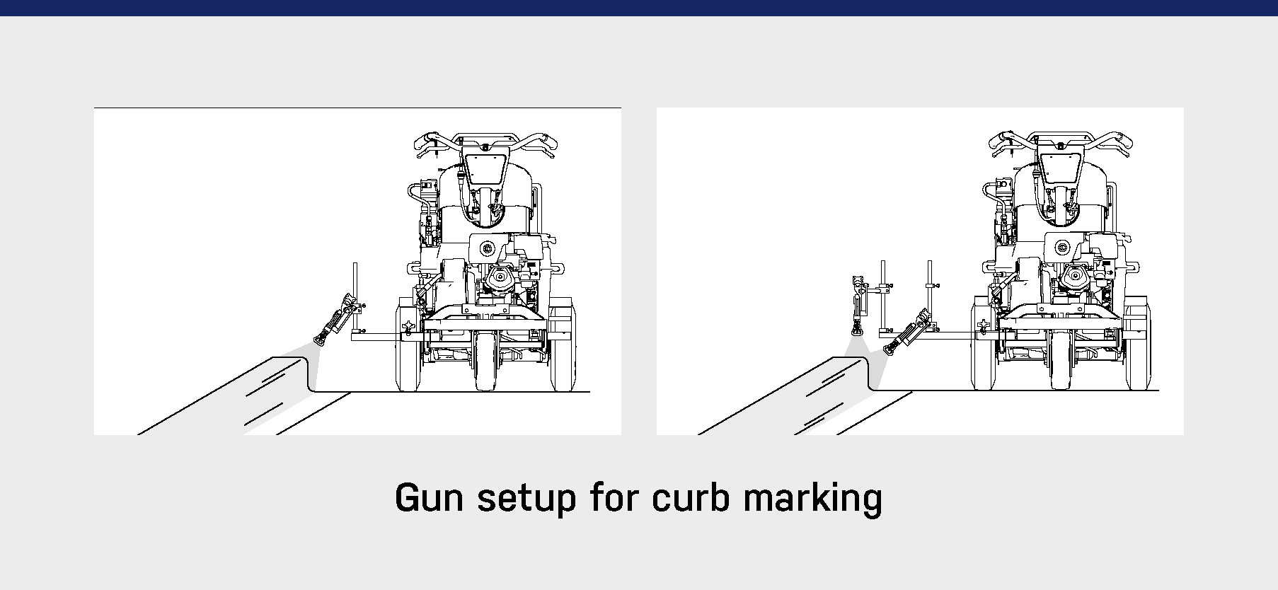 Gun setup for curb marking