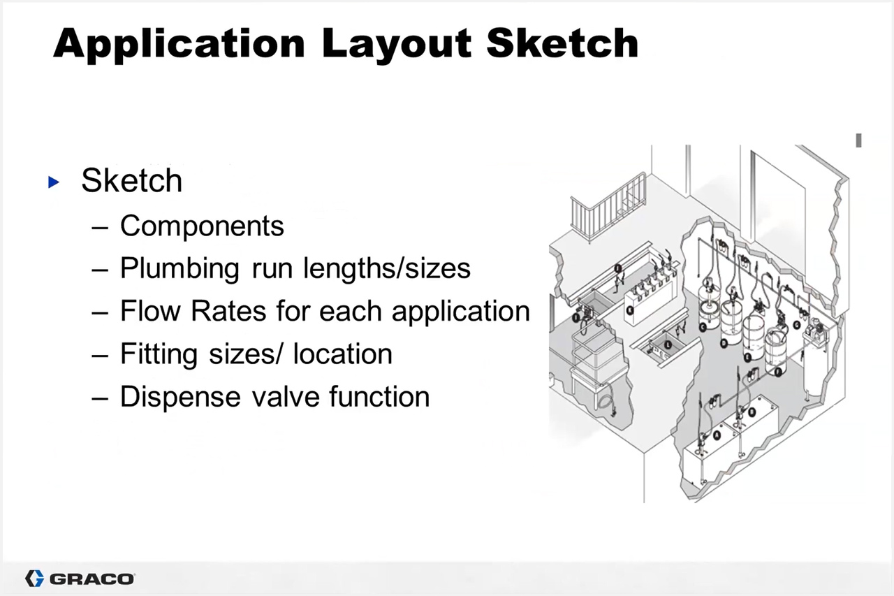lubrication-equipment-system-design-webinar-tn.jpg