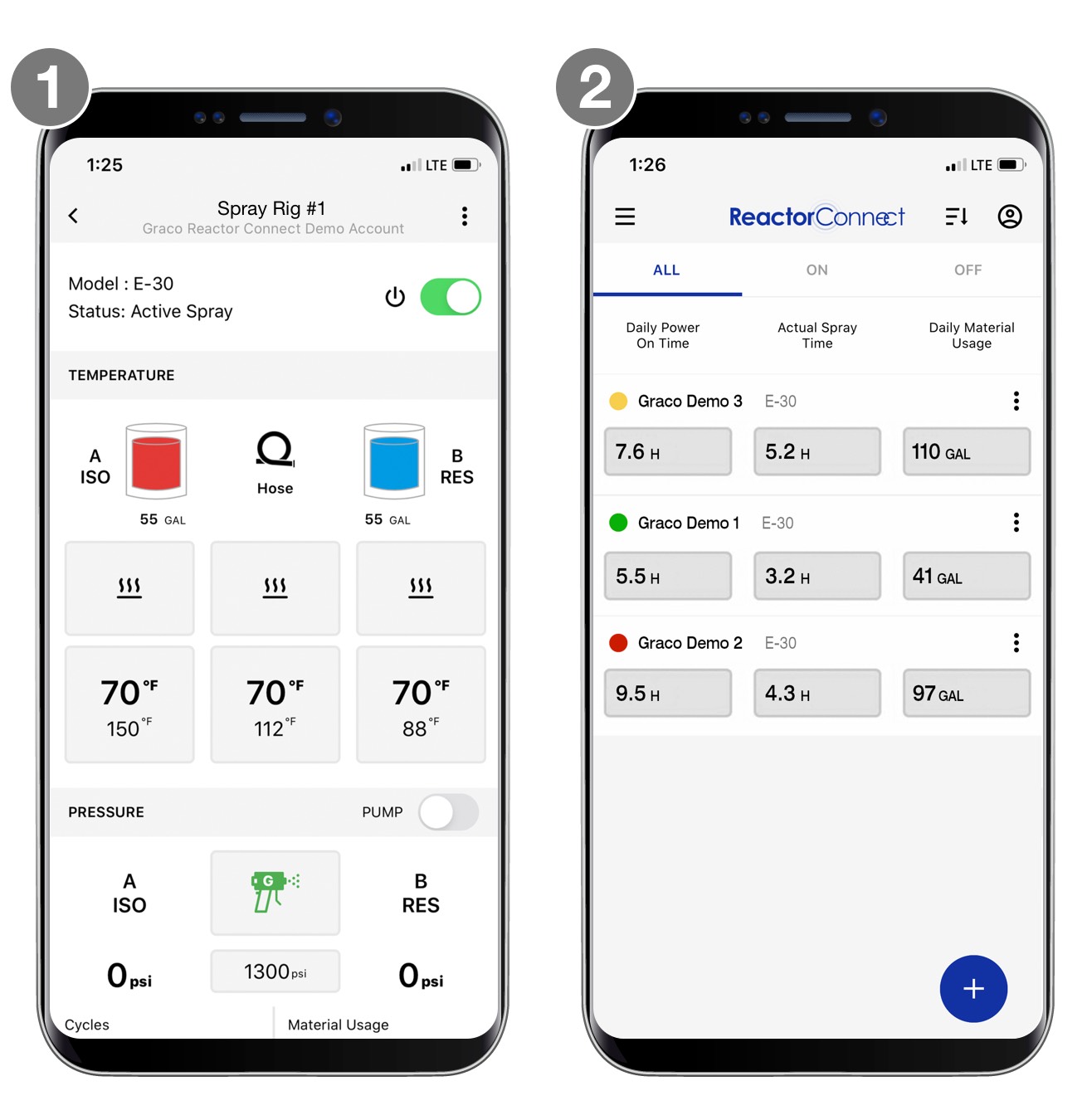 Reactor Connect - Remote and Multi System Dashboard