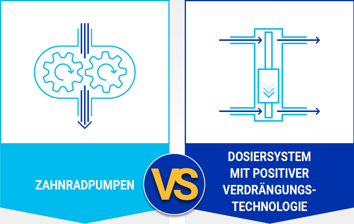 ProMix_Infographics_Technologies_DE.png