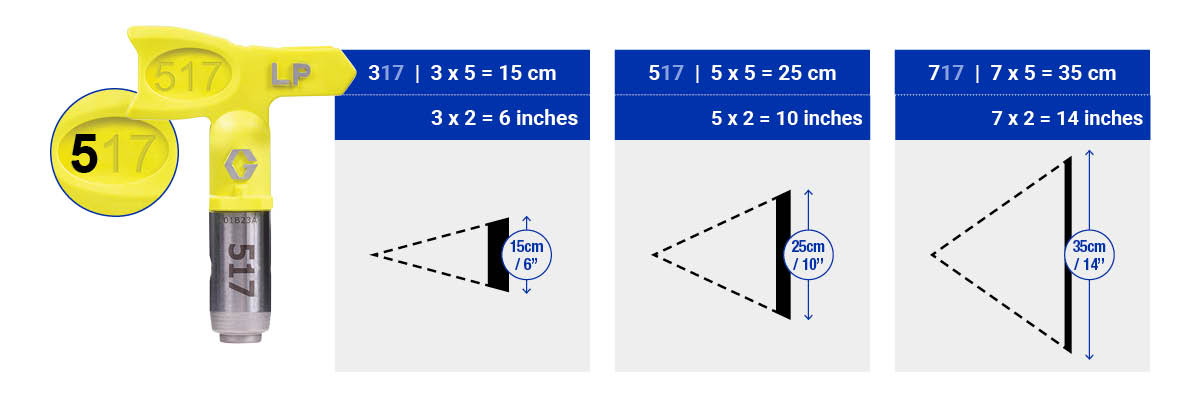 Fan width