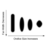 tip_wear_chart.gif