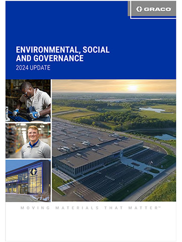 Graco ESG 2023 Report.