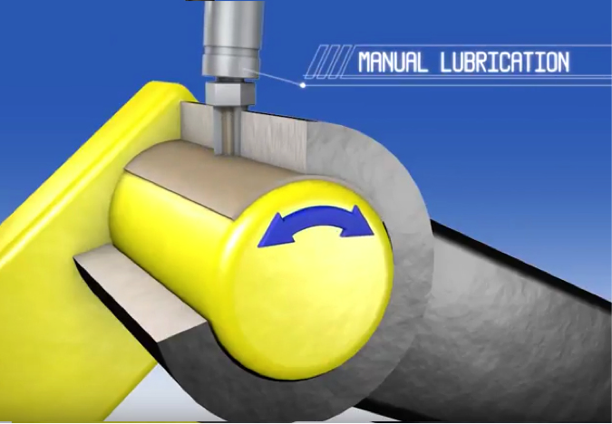 Graissage manuel du point de pivotement