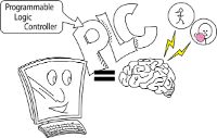 PLC - Programmable Logic Controller - Thumb