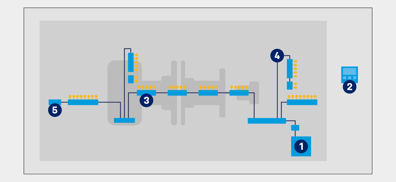 system components illustration