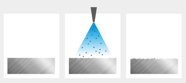 ilustracja przedstawiająca powiększanie powierzchni w 3 etapach