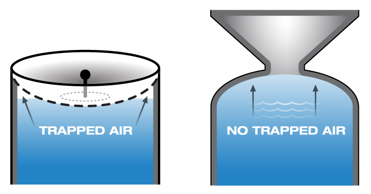 EcoQuip pot design compared with the competition