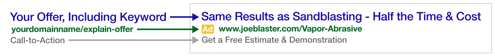 ad-extended-headline.png