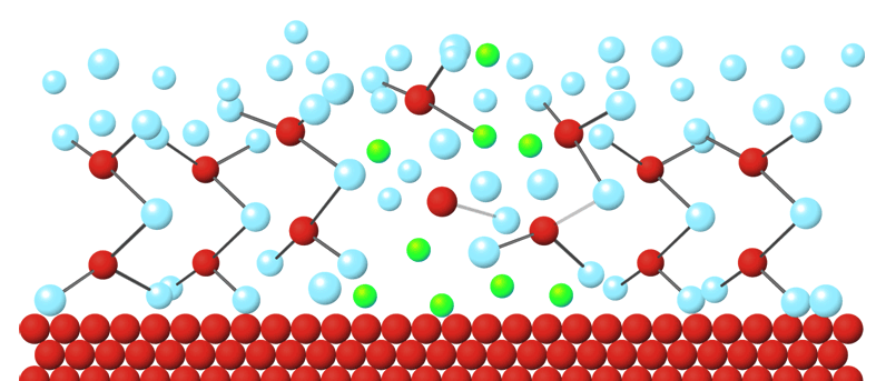 chloride-attack-notext.png