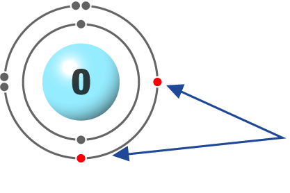 oxygen-iron1-notext.png
