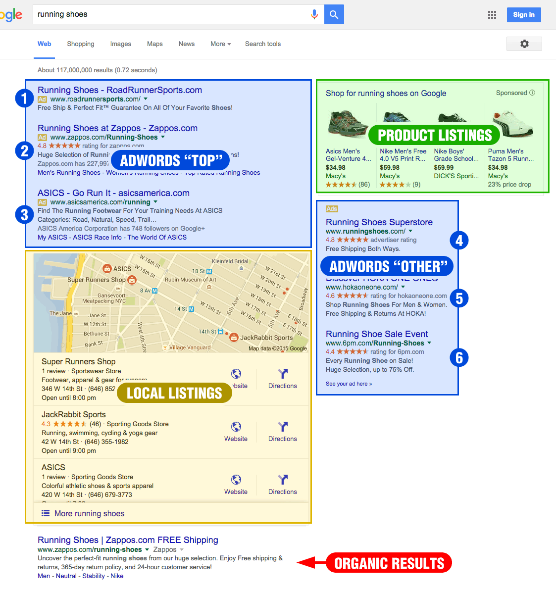 understanding-adwords-positioning.png