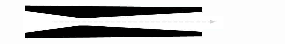 Blast Nozzle Cfm Chart