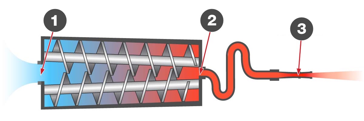 Blast Nozzle Cfm Chart