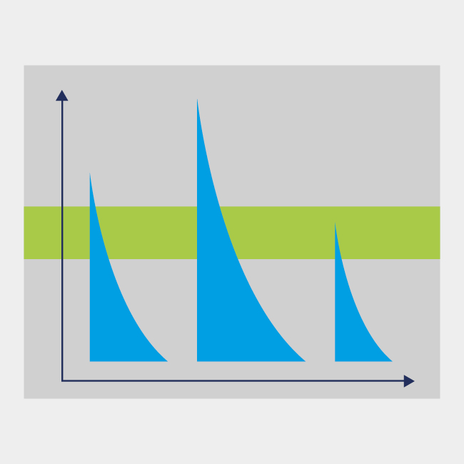 Manual frente a automática