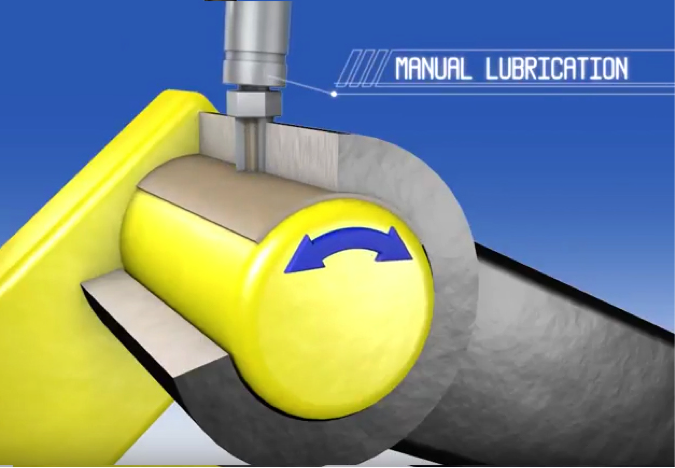 手动润滑枢轴点
