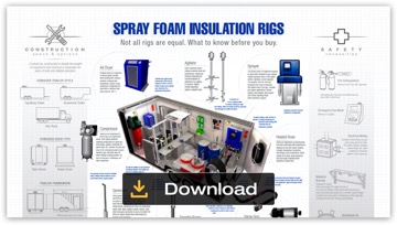 Download the spray foam rig infographic