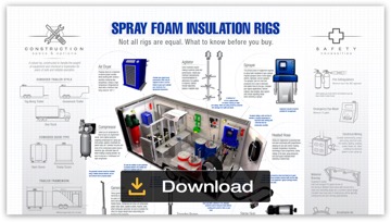 Learn How a Spray Foam Machine Works