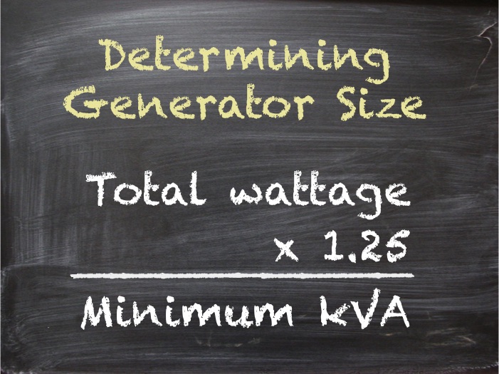 Determining generator size for spray foam rig