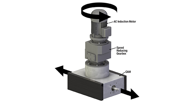 AC-Motor-Size.jpg