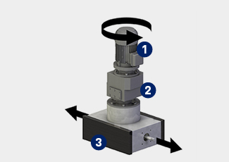 Illustratie van motorcirculatie AC-motor