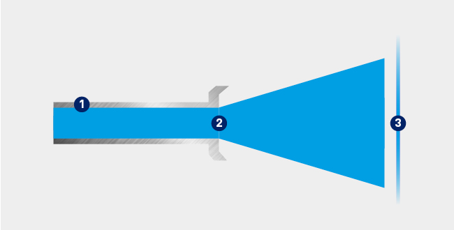 Illustrazione per Atomizzazione airless con fluido sotto pressione