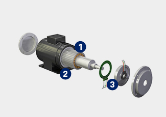 Illustration des composants d’un moteur BLDC