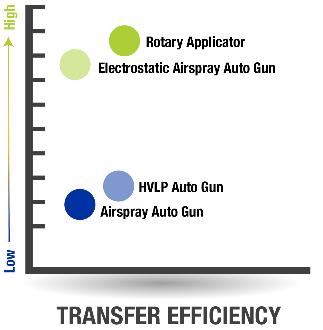 TE_Infographic_WebArticle.jpg