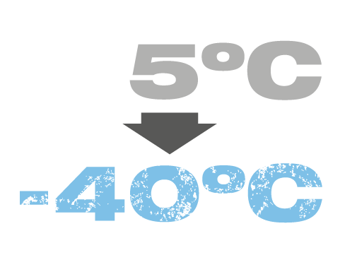 5 °C à -40 °C