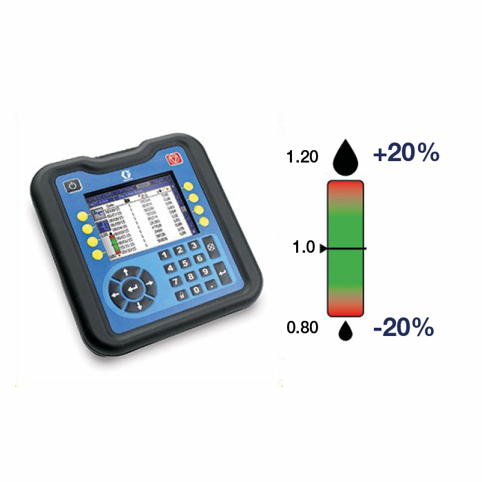 InvisiPac hot melt system indicates abnormal material usage