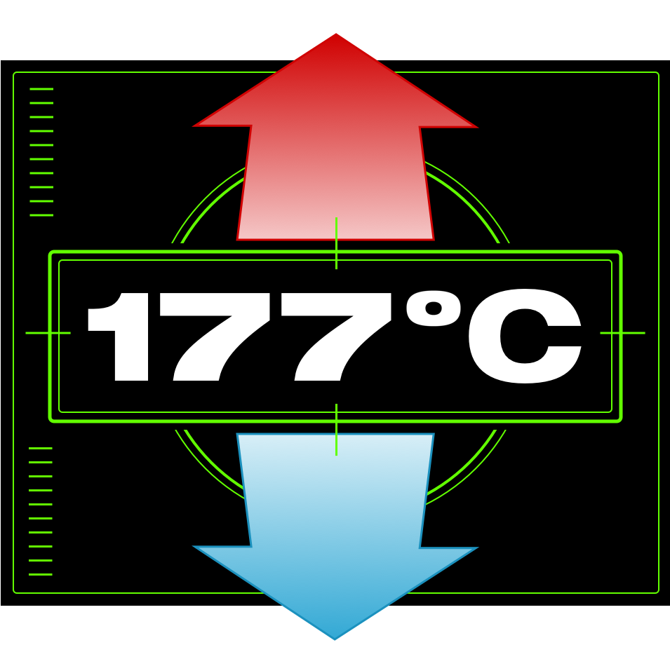 177 °C