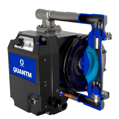 Quantm features