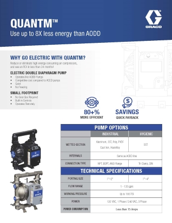 QUANTM One-Pager