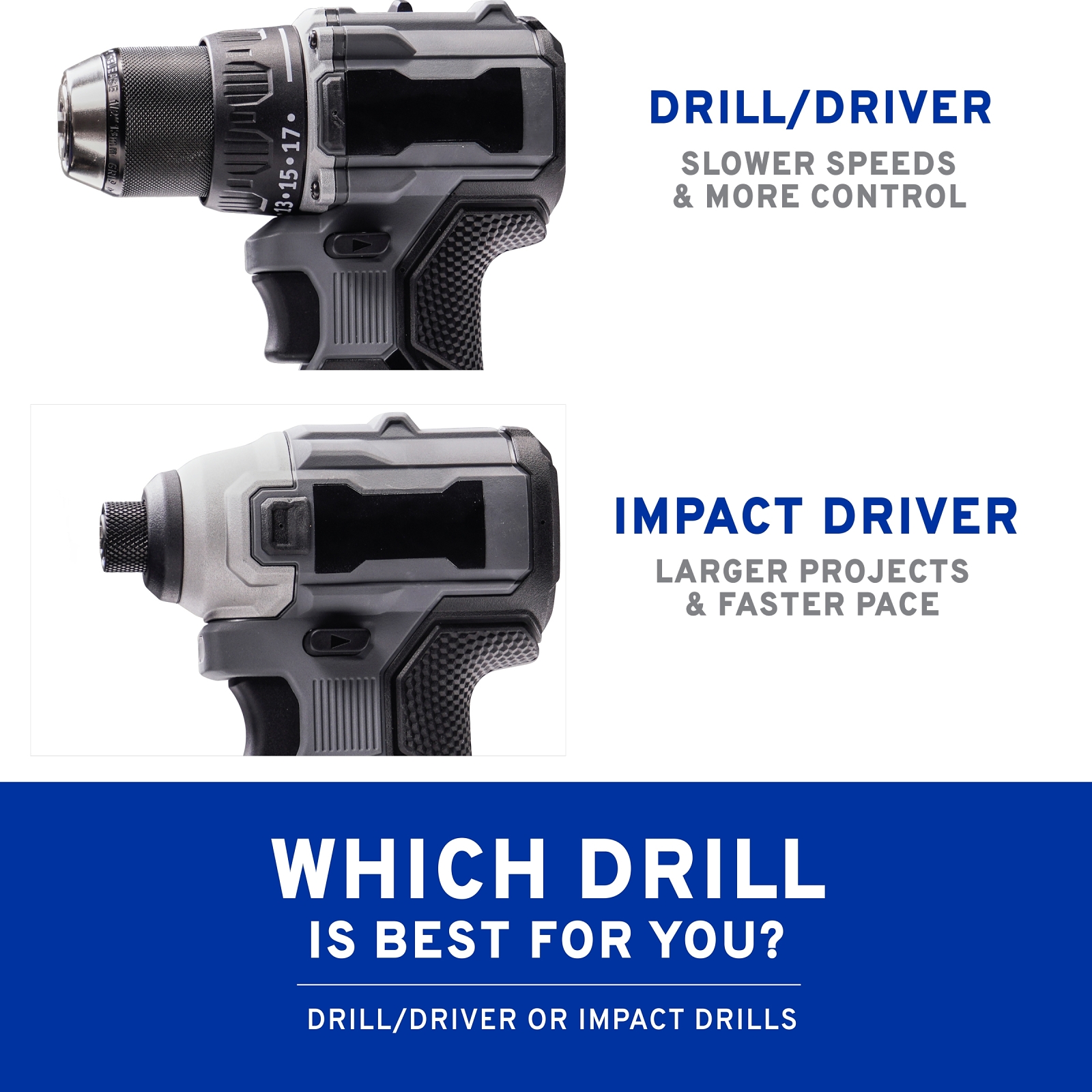 TrueCoat 360 Cordless Connect Drill Sprayer
