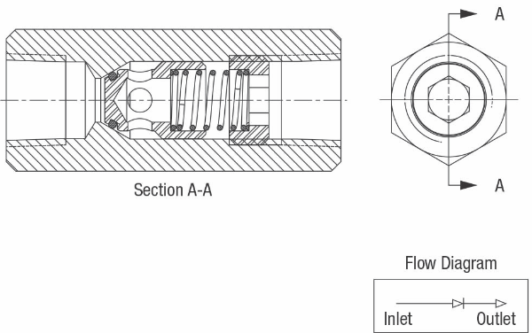 Check Valve