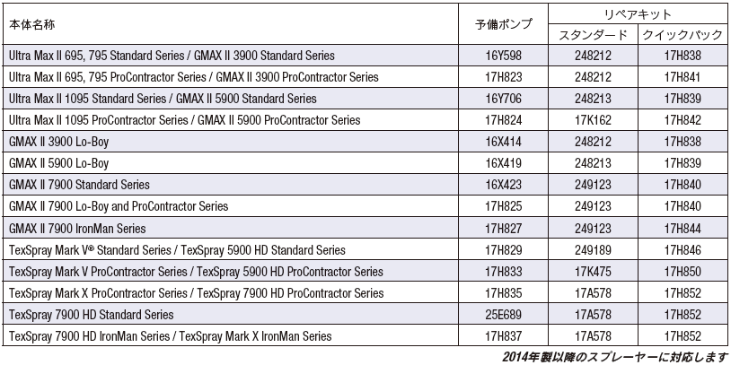 quikpak order information for japanese landing page