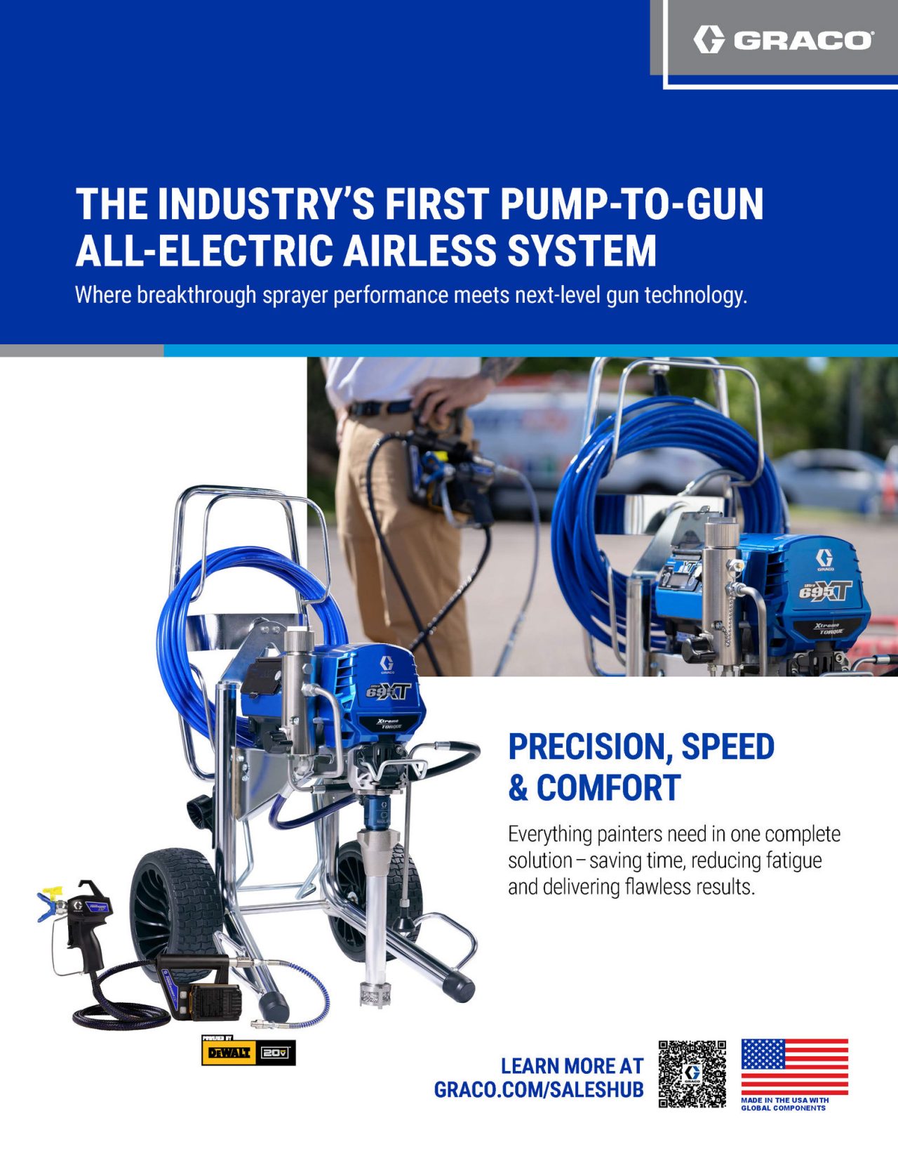 Graco PowerShot Bundle